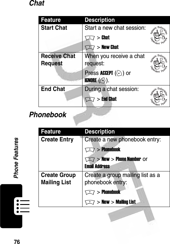 76Phone Features ChatPhonebookFeature DescriptionStart ChatStart a new chat session:M &gt; ChatM &gt; New ChatReceive Chat RequestWhen you receive a chat request:Press ACCEPT (+) or IGNORE (-).End ChatDuring a chat session:M &gt; End ChatFeature DescriptionCreate EntryCreate a new phonebook entry:M &gt; PhonebookM &gt; New &gt; Phone Number or Email AddressCreate Group Mailing ListCreate a group mailing list as a phonebook entry:M &gt; PhonebookM &gt; New &gt; Mailing List032380o032380o032380o