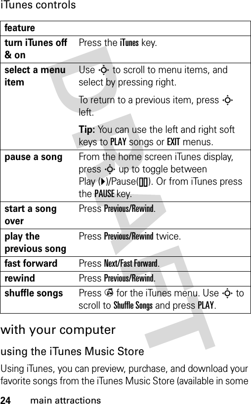 24main attractionsiTunes controlswith your computerusing the iTunes Music StoreUsing iTunes, you can preview, purchase, and download your favorite songs from the iTunes Music Store (available in some featureturn iTunes off &amp; onPress the iTunes key.select a menu itemUse S to scroll to menu items, and select by pressing right. To return to a previous item, press S left.Tip: You can use the left and right soft keys to PLAY songs or EXIT menus.pause a songFrom the home screen iTunes display, press S up to toggle between Play (c)/Pause(T). Or from iTunes press the PAUSE key.start a song overPress Previous/Rewind.play the previous songPress Previous/Rewind twice.fast forwardPress Next/Fast Forward.rewindPress Previous/Rewind.shuffle songsPress i for the iTunes menu. Use S to scroll to Shuffle Songs and press PLAY.