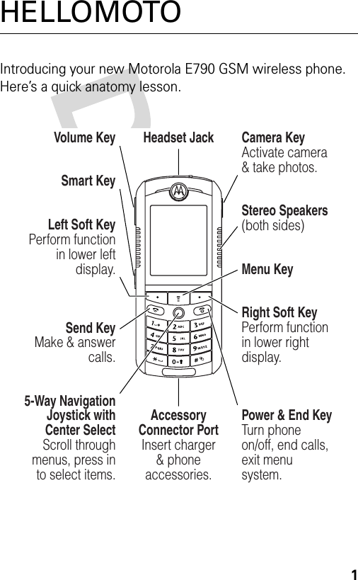 1HELLOMOTOIntroducing your new Motorola E790 GSM wireless phone. Here’s a quick anatomy lesson.Left Soft KeyPerform function in lower left display.Headset JackStereo Speakers(both sides)Camera KeyActivate camera &amp; take photos.Volume KeySmart Key5-Way Navigation Joystick with Center SelectScroll through menus, press in to select items.Menu KeyAccessory Connector PortInsert charger &amp; phone accessories.Right Soft KeyPerform function in lower right display.Power &amp; End KeyTurn phone on/off, end calls, exit menu system.Send KeyMake &amp; answer calls.