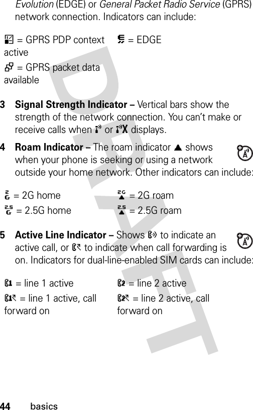 44basicsEvolution (EDGE) or General Packet Radio Service (GPRS) network connection. Indicators can include:3 Signal Strength Indicator – Vertical bars show the strength of the network connection. You can’t make or receive calls when ! or ) displays.4 Roam Indicator – The roam indicator ã shows when your phone is seeking or using a network outside your home network. Other indicators can include:5 Active Line Indicator – Shows ? to indicate an active call, or &gt; to indicate when call forwarding is on. Indicators for dual-line-enabled SIM cards can include:*= GPRS PDP context activeÈ= EDGE+= GPRS packet data available:= 2G home;= 2G roam8= 2.5G home9= 2.5G roam@= line 1 activeB= line 2 activeA= line 1 active, call forward onC= line 2 active, call forward on