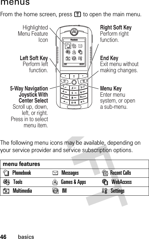 46basicsmenusFrom the home screen, press M to open the main menu.The following menu icons may be available, depending on your service provider and service subscription options.menu featuresnPhonebook eMessages sRecent CallsÉTools  QGames &amp; Apps  áWebAccess hMultimedia ãIM wSettingsMenu KeyEnter menu system, or open a sub-menu.Right Soft KeyPerform right function.5-Way Navigation Joystick With Center SelectScroll up, down, left, or right. Press in to select menu item.Left Soft KeyPerform left function.Highlighted Menu Feature IconEnd KeyExit menu without making changes.PhonebookEXIT SELECT