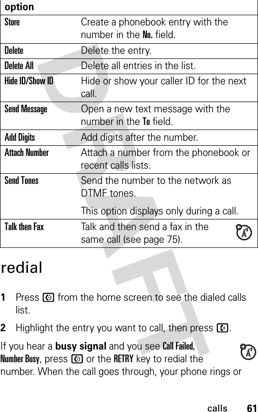 61callsredial 1Press N from the home screen to see the dialed calls list.2Highlight the entry you want to call, then press n.If you hear a busy signal and you see Call Failed, Number Busy, press N or the RETRYkey to redial the number. When the call goes through, your phone rings or optionStoreCreate a phonebook entry with the number in the No. field.DeleteDelete the entry.Delete AllDelete all entries in the list.Hide ID/Show IDHide or show your caller ID for the next call.Send MessageOpen a new text message with the number in the To field.Add DigitsAdd digits after the number.Attach NumberAttach a number from the phonebook or recent calls lists.Send TonesSend the number to the network as DTMF tones.This option displays only during a call.Talk then FaxTalk and then send a fax in the same call (see page 75). 