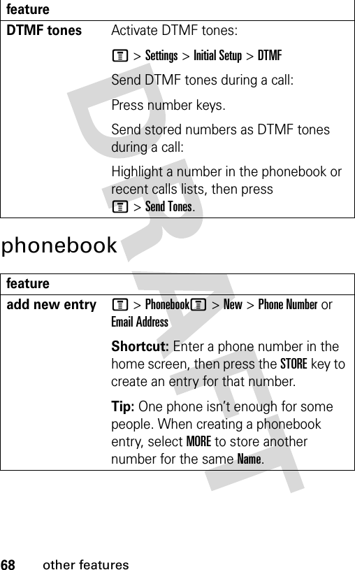 68other featuresphonebookDTMF tones Activate DTMF tones:M &gt;Settings &gt;Initial Setup &gt;DTMFSend DTMF tones during a call:Press number keys.Send stored numbers as DTMF tones during a call:Highlight a number in the phonebook or recent calls lists, then press M&gt;Send Tones.featureadd new entryM &gt;PhonebookM&gt;New&gt;Phone Number or Email AddressShortcut: Enter a phone number in the home screen, then press the STOREkey to create an entry for that number.Tip: One phone isn’t enough for some people. When creating a phonebook entry, select MORE to store another number for the same Name.feature