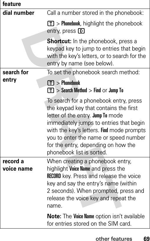 69other featuresdial numberCall a number stored in the phonebook:M &gt;Phonebook, highlight the phonebook entry, press nShortcut: In the phonebook, press a keypad key to jump to entries that begin with the key’s letters, or to search for the entry by name (see below).search for entryTo set the phonebook search method:M &gt;PhonebookM&gt;Search Method&gt;FindorJump ToTo search for a phonebook entry, press the keypad key that contains the first letter of the entry. Jump To mode immediately jumps to entries that begin with the key’s letters. Find mode prompts you to enter the name or speed number for the entry, depending on how the phonebook list is sorted.record a voice nameWhen creating a phonebook entry, highlight Voice Name and press the RECORDkey. Press and release the voice key and say the entry’s name (within 2 seconds). When prompted, press and release the voice key and repeat the name.Note: The Voice Name option isn’t available for entries stored on the SIM card.feature