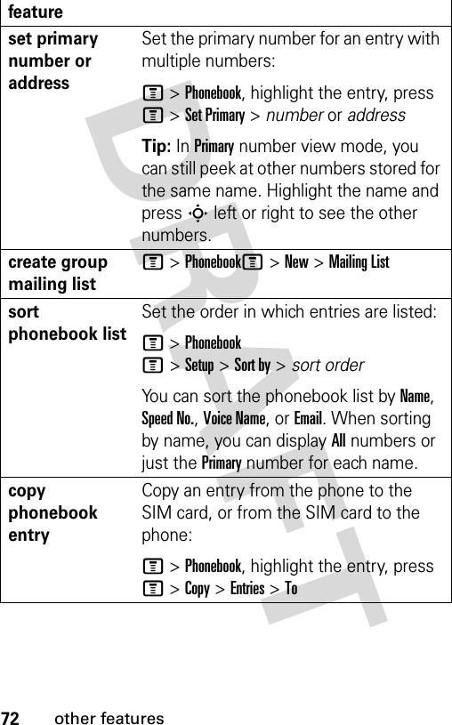 72other featuresset primary number or addressSet the primary number for an entry with multiple numbers:M &gt;Phonebook, highlight the entry, press M &gt;Set Primary &gt; number or addressTip: In Primary number view mode, you can still peek at other numbers stored for the same name. Highlight the name and press S left or right to see the other numbers.create group mailing listM &gt;PhonebookM&gt;New&gt;Mailing Listsort phonebook listSet the order in which entries are listed:M &gt;PhonebookM&gt;Setup&gt;Sort by&gt;sort orderYou can sort the phonebook list by Name, Speed No., Voice Name, or Email. When sorting by name, you can display All numbers or just the Primary number for each name.copy phonebook entryCopy an entry from the phone to the SIM card, or from the SIM card to the phone:M &gt;Phonebook, highlight the entry, press M &gt;Copy &gt;Entries &gt;Tofeature