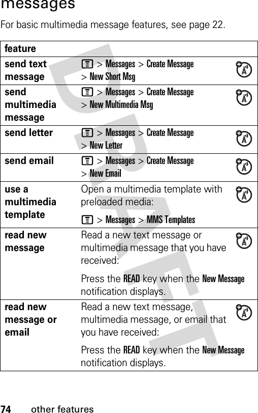 74other featuresmessagesFor basic multimedia message features, see page 22.featuresend text messageM &gt;Messages &gt;Create Message &gt;New Short Msgsend multimedia messageM &gt;Messages &gt;Create Message &gt;New Multimedia Msgsend letterM &gt;Messages &gt;Create Message &gt;New Lettersend emailM &gt;Messages &gt;Create Message &gt;New Emailuse a multimedia template Open a multimedia template with preloaded media:M &gt;Messages &gt;MMS Templatesread new messageRead a new text message or multimedia message that you have received:Press the READkey when the New Message notification displays.read new message or emailRead a new text message, multimedia message, or email that you have received:Press the READkey when the New Message notification displays.