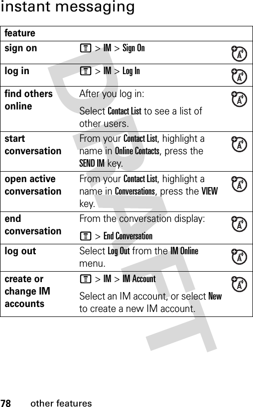 78other featuresinstant messagingfeaturesign onM &gt;IM &gt;Sign Onlog inM &gt;IM &gt;Log Infind others onlineAfter you log in:Select Contact List to see a list of other users.start conversationFrom your Contact List, highlight a name in Online Contacts, press the SEND IMkey.open active conversationFrom your Contact List, highlight a name in Conversations, press the VIEW key.end conversationFrom the conversation display:M &gt;End Conversationlog outSelect Log Out from the IM Online menu.create or change IM accountsM &gt;IM &gt;IM AccountSelect an IM account, or select New to create a new IM account.