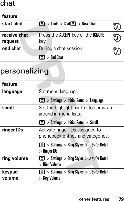 79other featureschatpersonalizingfeaturestart chatM &gt;Tools &gt;ChatM&gt;New Chatreceive chat requestPress the ACCEPT key or the IGNORE key.end chatDuring a chat session:M &gt;End ChatfeaturelanguageSet menu language:M &gt;Settings &gt;Initial Setup &gt;LanguagescrollSet the highlight bar to stop or wrap around in menu lists:M &gt;Settings &gt;Initial Setup &gt;Scrollringer IDs Activate ringer IDs assigned to phonebook entries and categories:M &gt;Settings &gt;Ring Styles &gt; styleDetail &gt;Ringer IDsring volumeM &gt;Settings &gt;Ring Styles &gt; styleDetail &gt;Ring Volumekeypad volumeM &gt;Settings &gt;Ring Styles &gt; styleDetail &gt;Key Volume