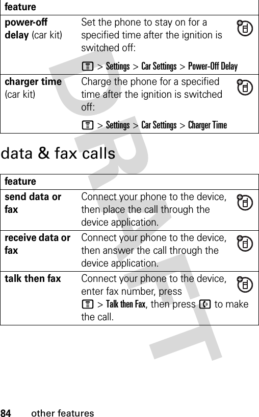 84other featuresdata &amp; fax callspower-off delay (car kit)Set the phone to stay on for a specified time after the ignition is switched off:M &gt;Settings &gt;Car Settings &gt;Power-Off Delaycharger time (car kit)Charge the phone for a specified time after the ignition is switched off:M &gt;Settings &gt;Car Settings &gt;Charger Timefeaturesend data or faxConnect your phone to the device, then place the call through the device application.receive data or faxConnect your phone to the device, then answer the call through the device application.talk then faxConnect your phone to the device, enter fax number, press M&gt;Talk then Fax, then press n to make the call.feature