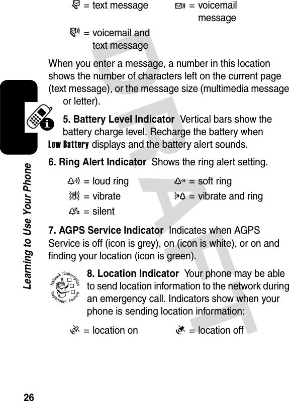 DRAFT 26Learning to Use Your PhoneWhen you enter a message, a number in this location shows the number of characters left on the current page (text message), or the message size (multimedia message or letter).5. Battery Level Indicator  Vertical bars show the battery charge level. Recharge the battery when Low Battery displays and the battery alert sounds.6. Ring Alert Indicator  Shows the ring alert setting.7. AGPS Service Indicator  Indicates when AGPS Service is off (icon is grey), on (icon is white), or on and finding your location (icon is green).8. Location Indicator  Your phone may be able to send location information to the network during an emergency call. Indicators show when your phone is sending location information:r= text messaget= voicemail messages= voicemail and text messagey= loud ringz=soft ring|=vibrate}= vibrate and ring{= silentÖ= location onÑ= location off032380o