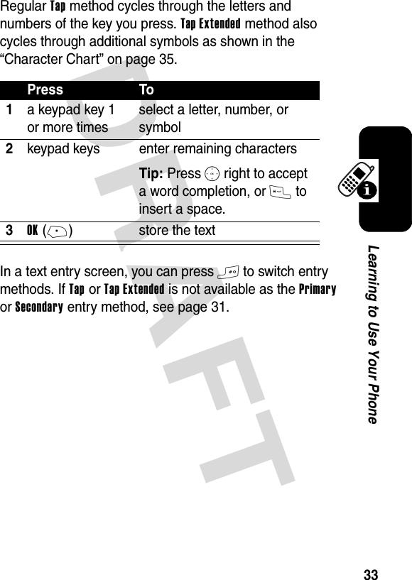 DRAFT 33Learning to Use Your PhoneRegular Tap method cycles through the letters and numbers of the key you press. Tap Extended method also cycles through additional symbols as shown in the “Character Chart” on page 35.In a text entry screen, you can press # to switch entry methods. If Tap or Tap Extended is not available as the Primary or Secondary entry method, see page 31.Press To1a keypad key 1 or more timesselect a letter, number, or symbol2keypad keys enter remaining charactersTip: Press S right to accept a word completion, or * to insert a space.3OK(+) store the text