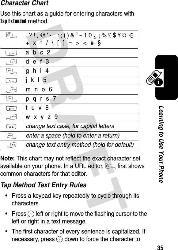 DRAFT 35Learning to Use Your PhoneCharacter ChartUse this chart as a guide for entering characters with Tap Extended method.Note: This chart may not reflect the exact character set available on your phone. In a URL editor, 1 first shows common characters for that editor.Tap Method Text Entry Rules•Press a keypad key repeatedly to cycle through its characters.•Press S left or right to move the flashing cursor to the left or right in a text message.•The first character of every sentence is capitalized. If necessary, press S down to force the character to 1 . ? ! , @ &apos; - _ : ; ( ) &amp; “ ~ 1 0 ¿ ¡ % £ $ ¥     + x * / \ [ ] = &gt; &lt; # §2  a b c 23  d e f 34  g h i 45  j k l 56  m n o 67  p q r s 78  t u v 89  w x y z 90 change text case, for capital letters * enter a space (hold to enter a return) # change text entry method (hold for default) 