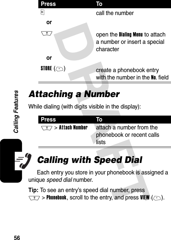 DRAFT 56Calling FeaturesAttaching a NumberWhile dialing (with digits visible in the display):Calling with Speed DialEach entry you store in your phonebook is assigned a unique speed dial number.Tip: To see an entry’s speed dial number, press M&gt;Phonebook, scroll to the entry, and press VIEW(+).Press ToO orM orSTORE(+)call the numberopen the Dialing Menu to attach a number or insert a special charactercreate a phonebook entry with the number in the No. fieldPress ToM &gt;Attach Numberattach a number from the phonebook or recent calls lists