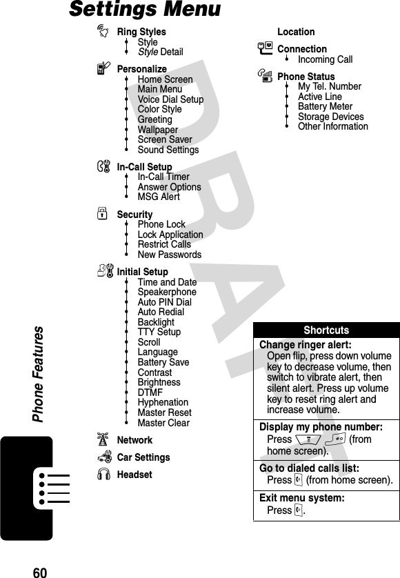 DRAFT 60Phone FeaturesSettings MenutRing Styles•Style•Style DetaillPersonalize• Home Screen• Main Menu• Voice Dial Setup•Color Style•Greeting• Wallpaper• Screen Saver• Sound SettingsUIn-Call Setup• In-Call Timer• Answer Options•MSG AlertuSecurity• Phone Lock• Lock Application• Restrict Calls•New PasswordsZInitial Setup• Time and Date• Speakerphone• Auto PIN Dial• Auto Redial• Backlight• TTY Setup•Scroll• Language• Battery Save•Contrast• Brightness•DTMF• Hyphenation•Master Reset• Master ClearjNetworkJCar SettingsSHeadsetLocationLConnection• Incoming CallmPhone Status•My Tel. Number• Active Line• Battery Meter• Storage Devices• Other InformationShortcutsChange ringer alert:Open flip, press down volume key to decrease volume, then switch to vibrate alert, then silent alert. Press up volume key to reset ring alert and increase volume.Display my phone number:Press M # (from home screen).Go to dialed calls list:Press O (from home screen).Exit menu system:Press O.