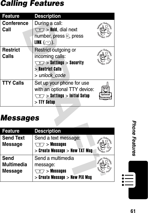 DRAFT 61Phone FeaturesCalling FeaturesMessagesFeature DescriptionConference Call During a call: M &gt; Hold, dial next number, press O, press LINK (-).Restrict CallsRestrict outgoing or incoming calls: M &gt; Settings &gt; Security &gt; Restrict Calls &gt; unlock_codeTTY Calls Set up your phone for use with an optional TTY device: M &gt; Settings &gt; Initial Setup &gt; TTY SetupFeature DescriptionSend Text Message Send a text message: M &gt; Messages &gt; Create Message &gt; New TXT MsgSend Multimedia Message Send a multimedia message: M &gt; Messages &gt; Create Message &gt; New PIX Msg032380o032380o032380o032380o