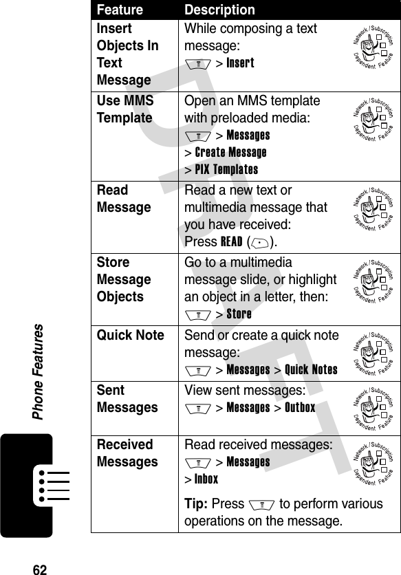 DRAFT 62Phone FeaturesInsert Objects In Text MessageWhile composing a text message: M &gt; InsertUse MMS Template Open an MMS template with preloaded media: M &gt; Messages &gt; Create Message &gt; PIX TemplatesRead Message Read a new text or multimedia message that you have received: Press READ (+).Store Message Objects Go to a multimedia message slide, or highlight an object in a letter, then: M &gt; StoreQuick Note Send or create a quick note message: M &gt; Messages &gt; Quick NotesSent Messages View sent messages: M &gt; Messages &gt; OutboxReceived Messages Read received messages: M &gt; Messages  &gt; InboxTip: Press M to perform various operations on the message.Feature Description032380o032380o032380o032380o032380o032380o032380o