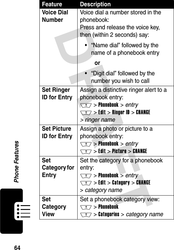 DRAFT 64Phone FeaturesVoice Dial Number Voice dial a number stored in the phonebook: Press and release the voice key, then (within 2 seconds) say:•“Name dial” followed by the name of a phonebook entryor•“Digit dial” followed by the number you wish to callSet Ringer ID for Entry Assign a distinctive ringer alert to a phonebook entry: M &gt; Phonebook &gt; entry M &gt; Edit &gt; Ringer ID &gt; CHANGE &gt; ringer name Set Picture ID for EntryAssign a photo or picture to a phonebook entry: M &gt; Phonebook &gt; entry M &gt; Edit &gt; Picture &gt; CHANGESet Category for EntrySet the category for a phonebook entry: M &gt; Phonebook &gt; entry M &gt; Edit &gt; Category &gt; CHANGE  &gt; category name Set Category View Set a phonebook category view: M &gt; Phonebook M &gt; Categories &gt; category nameFeature Description