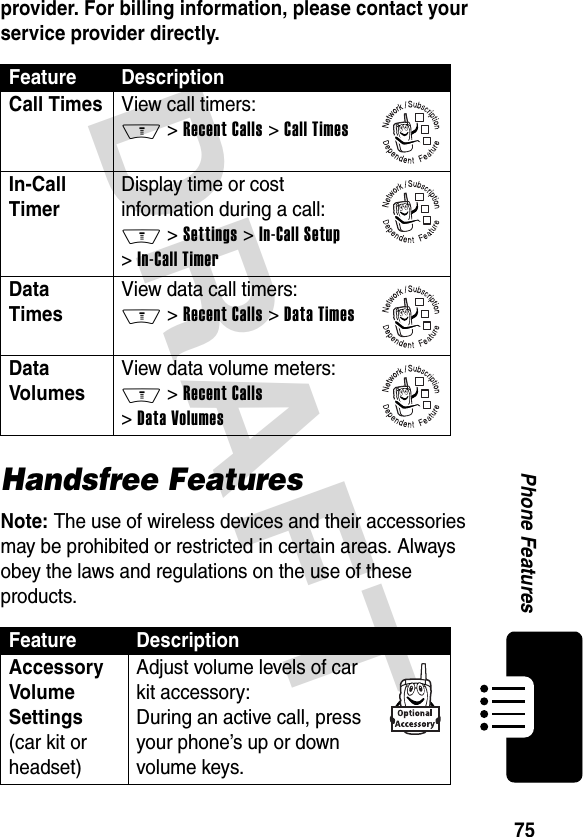 DRAFT 75Phone Featuresprovider. For billing information, please contact your service provider directly.Handsfree FeaturesNote: The use of wireless devices and their accessories may be prohibited or restricted in certain areas. Always obey the laws and regulations on the use of these products.Feature DescriptionCall TimesView call timers: M &gt; Recent Calls &gt; Call TimesIn-Call TimerDisplay time or cost information during a call: M &gt; Settings &gt; In-Call Setup &gt; In-Call TimerData Times View data call timers: M &gt; Recent Calls &gt; Data TimesData Volumes View data volume meters: M &gt; Recent Calls &gt; Data VolumesFeature DescriptionAccessory Volume Settings  (car kit or headset)Adjust volume levels of car kit accessory: During an active call, press your phone’s up or down volume keys.032380o032380o032380o032380o