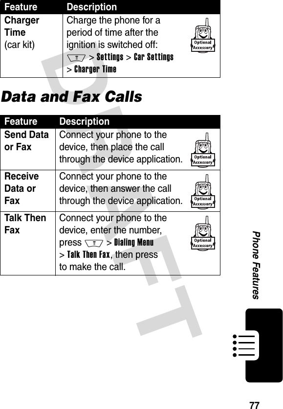 DRAFT 77Phone FeaturesData and Fax CallsCharger Time (car kit)Charge the phone for a period of time after the ignition is switched off: M &gt; Settings &gt; Car Settings &gt; Charger TimeFeature DescriptionSend Data or Fax Connect your phone to the device, then place the call through the device application.Receive Data or Fax Connect your phone to the device, then answer the call through the device application.Talk Then Fax Connect your phone to the device, enter the number, press M &gt; Dialing Menu &gt; Talk Then Fax, then press N to make the call.Feature Description