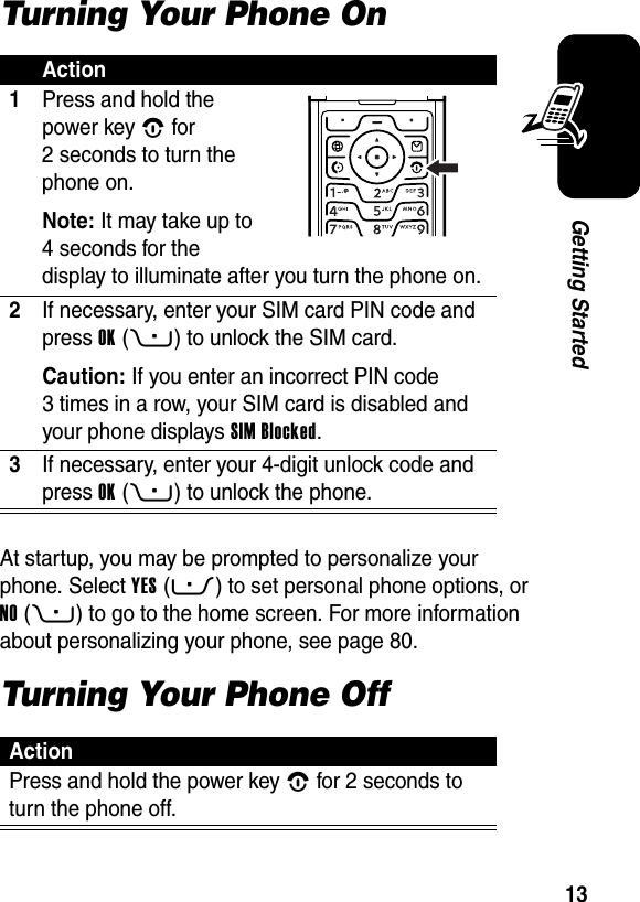  13Getting StartedTurning Your Phone OnAt startup, you may be prompted to personalize your phone. Select YES(-) to set personal phone options, or NO(+) to go to the home screen. For more information about personalizing your phone, see page 80.Turning Your Phone OffAction1Press and hold the power key P for 2 seconds to turn the phone on.Note: It may take up to 4 seconds for the display to illuminate after you turn the phone on.2If necessary, enter your SIM card PIN code and press OK(+) to unlock the SIM card.Caution: If you enter an incorrect PIN code 3 times in a row, your SIM card is disabled and your phone displays SIM Blocked.3If necessary, enter your 4-digit unlock code and press OK(+) to unlock the phone.ActionPress and hold the power key P for 2 seconds to turn the phone off.