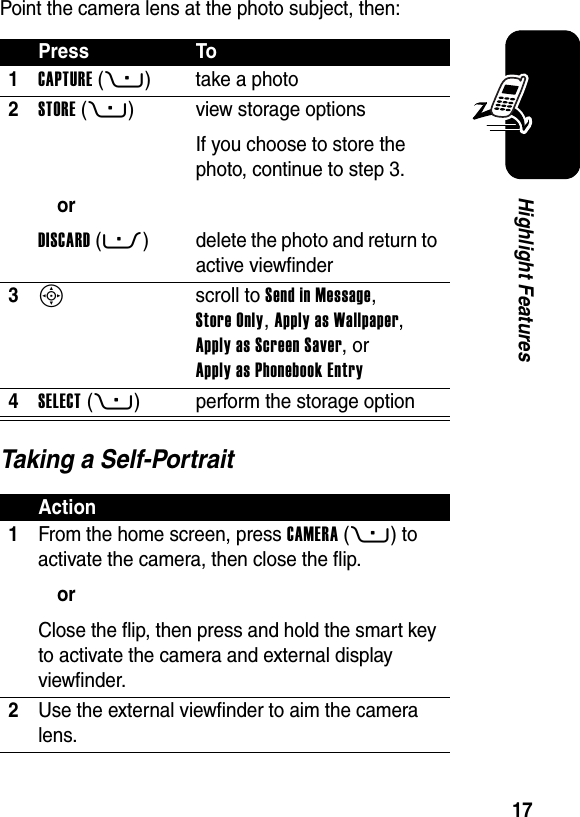  17Highlight FeaturesPoint the camera lens at the photo subject, then:Taking a Self-PortraitPress To1CAPTURE(+) take a photo2STORE(+)orDISCARD(-)view storage optionsIf you choose to store the photo, continue to step 3.delete the photo and return to active viewfinder3S scroll to Send in Message, Store Only, Apply as Wallpaper, Apply as Screen Saver, or Apply as Phonebook Entry4SELECT(+) perform the storage optionAction1From the home screen, press CAMERA(+) to activate the camera, then close the flip.orClose the flip, then press and hold the smart key to activate the camera and external display viewfinder.2Use the external viewfinder to aim the camera lens.