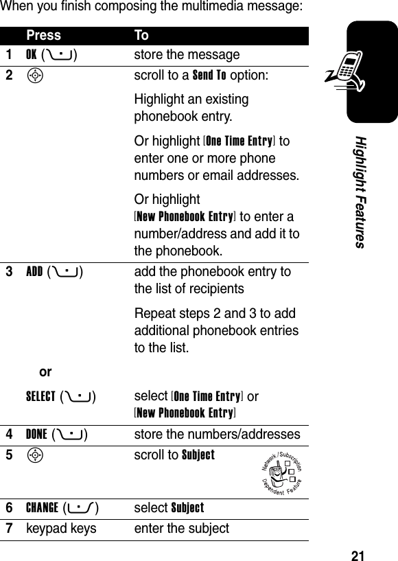  21Highlight FeaturesWhen you finish composing the multimedia message:Press To1OK(+) store the message2S scroll to a Send To option:Highlight an existing phonebook entry.Or highlight [One Time Entry] to enter one or more phone numbers or email addresses.Or highlight [New Phonebook Entry] to enter a number/address and add it to the phonebook.3ADD(+)orSELECT(+)add the phonebook entry to the list of recipientsRepeat steps 2 and 3 to add additional phonebook entries to the list.select [One Time Entry] or [New Phonebook Entry]4DONE(+) store the numbers/addresses5S scroll to Subject6CHANGE(-)select Subject7keypad keys enter the subject032380o