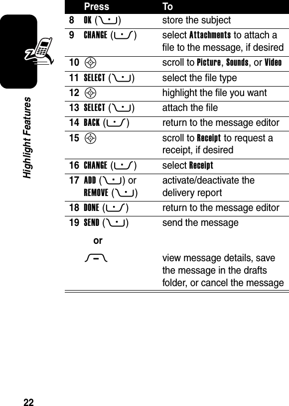  22Highlight Features8OK(+) store the subject9CHANGE(-)select Attachments to attach a file to the message, if desired10S scroll to Picture, Sounds, or Video11SELECT(+) select the file type12S  highlight the file you want13SELECT(+) attach the file14BACK(-) return to the message editor15S scroll to Receipt to request a receipt, if desired16CHANGE(-)select Receipt17ADD(+) or REMOVE(+)activate/deactivate the delivery report18DONE(-) return to the message editor19SEND(+)orM send the messageview message details, save the message in the drafts folder, or cancel the messagePress To