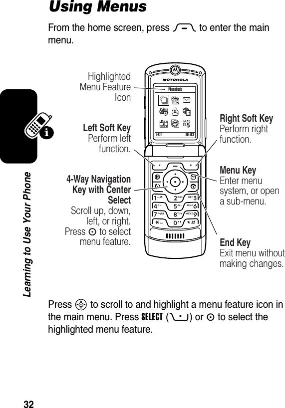  32Learning to Use Your PhoneUsing MenusFrom the home screen, press M to enter the main menu.Press S to scroll to and highlight a menu feature icon in the main menu. Press SELECT(+) or C to select the highlighted menu feature.040149o4-Way Navigation Key with Center SelectScroll up, down, left, or right. Press C to select menu feature.Left Soft KeyPerform left function.Highlighted Menu Feature IconRight Soft KeyPerform right function.Menu KeyEnter menu system, or open a sub-menu.End KeyExit menu without making changes.PhonebookEXIT SELECT