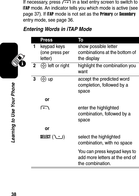  38Learning to Use Your PhoneIf necessary, press # in a text entry screen to switch to iTAP mode. An indicator tells you which mode is active (see page 37). If iTAP mode is not set as the Primary or Secondary entry mode, see page 36.Entering Words in iTAP ModePress To1keypad keys (one press per letter)show possible letter combinations at the bottom of the display2S left or right highlight the combination you want3S upor* orSELECT(+)accept the predicted word completion, followed by a spaceenter the highlighted combination, followed by a spaceselect the highlighted combination, with no spaceYou can press keypad keys to add more letters at the end of the combination.
