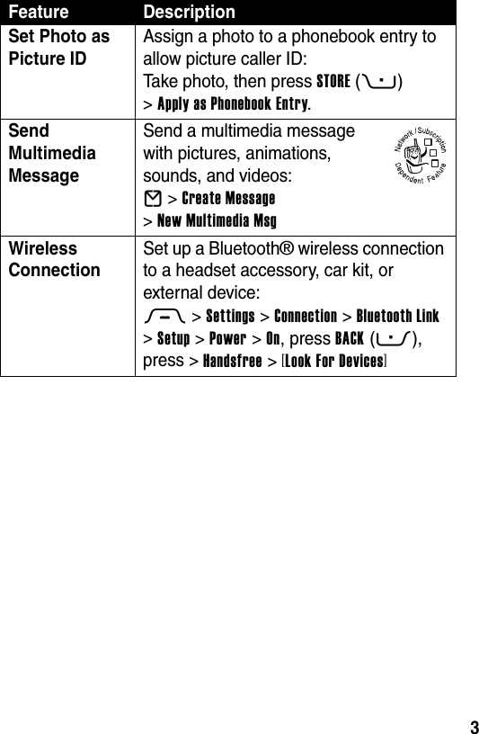  3Set Photo as Picture ID Assign a photo to a phonebook entry to allow picture caller ID:Take photo, then press STORE(+) &gt;Apply as Phonebook Entry.Send Multimedia Message Send a multimedia message with pictures, animations, sounds, and videos:E &gt;Create Message &gt;New Multimedia MsgWireless Connection Set up a Bluetooth® wireless connection to a headset accessory, car kit, or external device:M &gt;Settings &gt;Connection &gt;Bluetooth Link &gt;Setup &gt;Power &gt;On, press BACK(-), press &gt;Handsfree &gt;[Look For Devices]Feature Description032380o