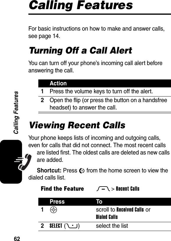  62Calling FeaturesCalling FeaturesFor basic instructions on how to make and answer calls, see page 14.Turning Off a Call AlertYou can turn off your phone’s incoming call alert before answering the call.Viewing Recent CallsYour phone keeps lists of incoming and outgoing calls, even for calls that did not connect. The most recent calls are listed first. The oldest calls are deleted as new calls are added.Shortcut: Press N from the home screen to view the dialed calls list.Action1Press the volume keys to turn off the alert.2Open the flip (or press the button on a handsfree headset) to answer the call.Find the FeatureM&gt;Recent CallsPress To1S scroll to Received Calls or Dialed Calls2SELECT(+) select the list