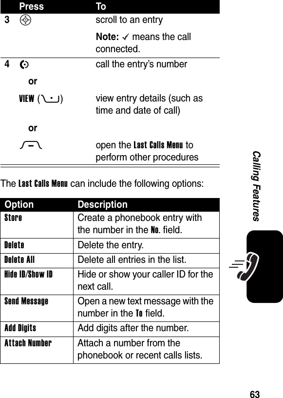  63Calling FeaturesThe Last Calls Menu can include the following options:3S  scroll to an entryNote: &lt; means the call connected.4N orVIEW(+)orM call the entry’s numberview entry details (such as time and date of call)open the Last Calls Menu to perform other proceduresOption DescriptionStore  Create a phonebook entry with the number in the No. field.DeleteDelete the entry.Delete AllDelete all entries in the list.Hide ID/Show ID  Hide or show your caller ID for the next call.Send Message  Open a new text message with the number in the To field.Add Digits  Add digits after the number.Attach Number  Attach a number from the phonebook or recent calls lists.Press To