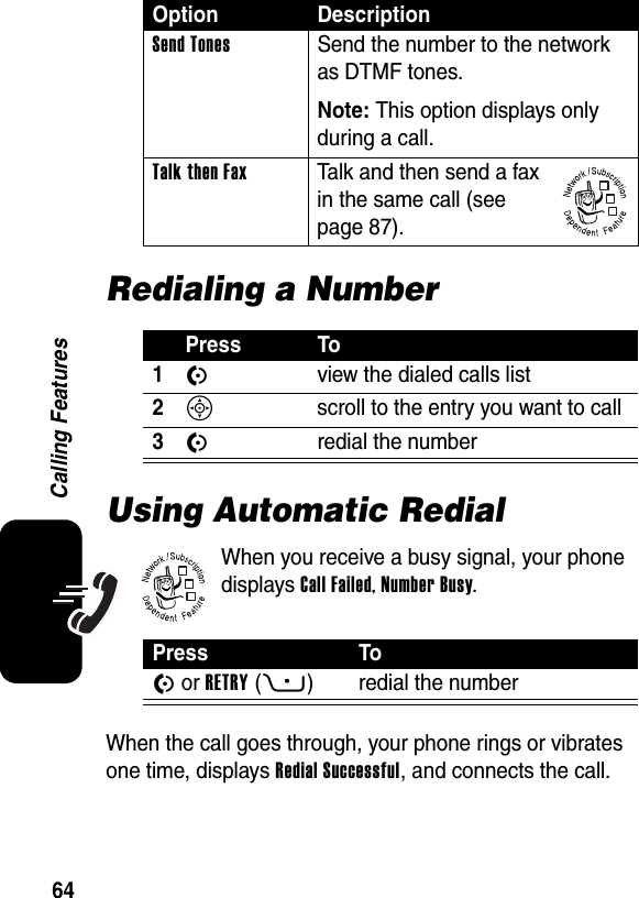  64Calling FeaturesRedialing a NumberUsing Automatic RedialWhen you receive a busy signal, your phone displays Call Failed, Number Busy.When the call goes through, your phone rings or vibrates one time, displays Redial Successful, and connects the call.Send Tones  Send the number to the network as DTMF tones.Note: This option displays only during a call.Talk then Fax  Talk and then send a fax in the same call (see page 87).Press To1N  view the dialed calls list2S  scroll to the entry you want to call3N  redial the numberPress ToN or RETRY(+) redial the numberOption Description032380o032380o