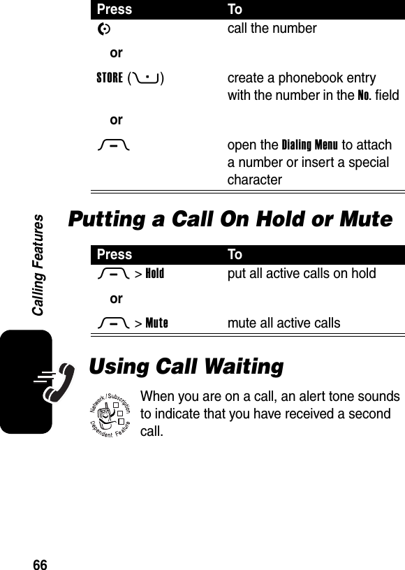  66Calling FeaturesPutting a Call On Hold or MuteUsing Call WaitingWhen you are on a call, an alert tone sounds to indicate that you have received a second call.Press ToN orSTORE(+)orM call the numbercreate a phonebook entry with the number in the No. fieldopen the Dialing Menu to attach a number or insert a special characterPress ToM&gt;HoldorM&gt;Muteput all active calls on holdmute all active calls032380o