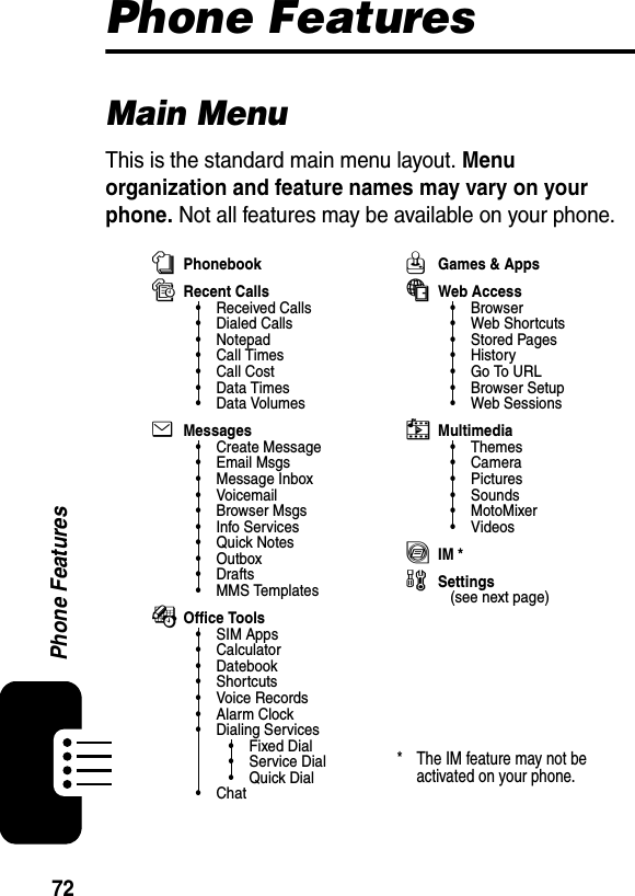  72Phone FeaturesPhone FeaturesMain MenuThis is the standard main menu layout. Menu organization and feature names may vary on your phone. Not all features may be available on your phone.nPhonebooksRecent Calls• Received Calls• Dialed Calls• Notepad• Call Times• Call Cost•Data Times•Data VolumeseMessages• Create Message• Email Msgs• Message Inbox•Voicemail•Browser Msgs• Info Services•Quick Notes•Outbox• Drafts• MMS TemplatesÉOffice Tools• SIM Apps• Calculator• Datebook• Shortcuts•Voice Records•Alarm Clock• Dialing Services•Fixed Dial• Service Dial•Quick Dial•ChatQGames &amp; AppsáWeb Access•Browser• Web Shortcuts• Stored Pages•History•Go To URL• Browser Setup• Web SessionshMultimedia• Themes•Camera• Pictures• Sounds• MotoMixer•VideosãIM *wSettings(see next page)* The IM feature may not be activated on your phone.