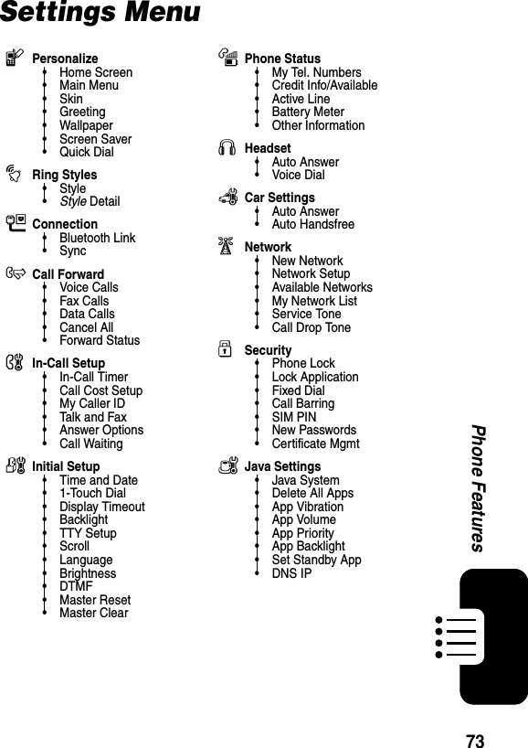  73Phone FeaturesSettings MenulPersonalize• Home Screen• Main Menu•Skin•Greeting• Wallpaper• Screen Saver•Quick DialtRing Styles• Style•Style DetailLConnection• Bluetooth Link•SyncHCall Forward•Voice Calls•Fax Calls•Data Calls•Cancel All• Forward StatusUIn-Call Setup• In-Call Timer• Call Cost Setup• My Caller ID• Talk and Fax• Answer Options• Call WaitingZInitial Setup• Time and Date•1-Touch Dial• Display Timeout• Backlight• TTY Setup•Scroll• Language• Brightness•DTMF•Master Reset• Master ClearmPhone Status•My Tel. Numbers• Credit Info/Available• Active Line• Battery Meter• Other InformationSHeadset• Auto Answer•Voice DialJCar Settings• Auto Answer• Auto HandsfreejNetwork• New Network• Network Setup• Available Networks• My Network List• Service Tone• Call Drop ToneuSecurity• Phone Lock• Lock Application•Fixed Dial• Call Barring• SIM PIN•New Passwords• Certificate MgmtcJava Settings•Java System• Delete All Apps• App Vibration• App Volume• App Priority• App Backlight• Set Standby App• DNS IP