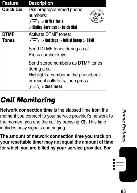  85Phone FeaturesCall MonitoringNetwork connection time is the elapsed time from the moment you connect to your service provider&apos;s network to the moment you end the call by pressing O. This time includes busy signals and ringing.The amount of network connection time you track on your resettable timer may not equal the amount of time for which you are billed by your service provider. For Quick Dial Dial preprogrammed phone numbers:M &gt;Office Tools &gt;Dialing Services &gt;Quick DialDTMF Tones Activate DTMF tones:M &gt;Settings &gt;Initial Setup &gt;DTMFSend DTMF tones during a call:Press number keys.Send stored numbers as DTMF tones during a call:Highlight a number in the phonebook or recent calls lists, then press M&gt;Send Tones.Feature Description032380o