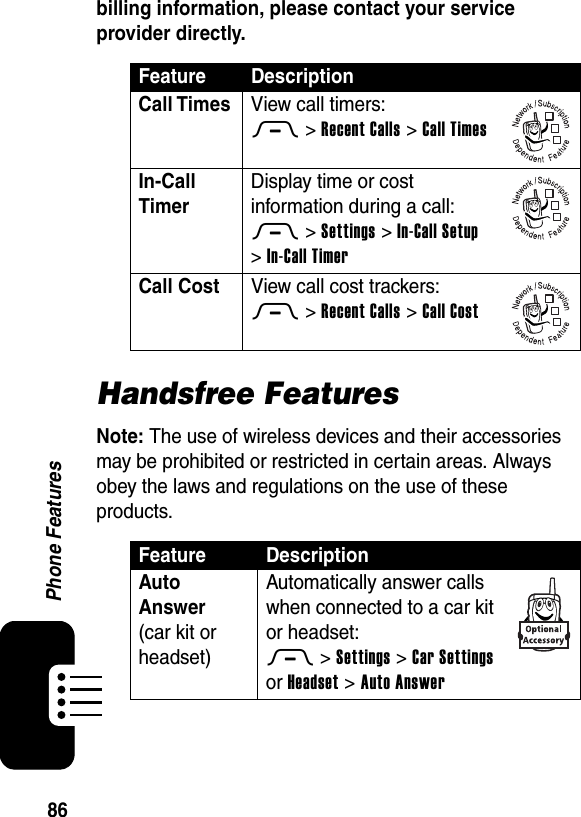  86Phone Featuresbilling information, please contact your service provider directly.Handsfree FeaturesNote: The use of wireless devices and their accessories may be prohibited or restricted in certain areas. Always obey the laws and regulations on the use of these products.Feature DescriptionCall Times View call timers:M &gt;Recent Calls &gt;Call TimesIn-Call Timer Display time or cost information during a call:M &gt;Settings &gt;In-Call Setup &gt;In-Call TimerCall Cost View call cost trackers:M &gt;Recent Calls &gt;Call CostFeature DescriptionAuto Answer(car kit or headset)Automatically answer calls when connected to a car kit or headset:M &gt;Settings &gt;Car Settings or Headset &gt;Auto Answer032380o032380o032380o