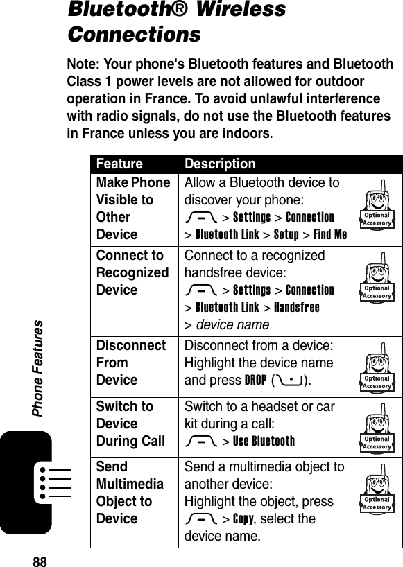  88Phone FeaturesBluetooth® Wireless ConnectionsNote: Your phone&apos;s Bluetooth features and Bluetooth Class 1 power levels are not allowed for outdoor operation in France. To avoid unlawful interference with radio signals, do not use the Bluetooth features in France unless you are indoors. Feature DescriptionMake Phone Visible to Other Device Allow a Bluetooth device to discover your phone:M &gt;Settings &gt;Connection &gt;Bluetooth Link &gt;Setup &gt;Find MeConnect to Recognized Device Connect to a recognized handsfree device:M &gt;Settings &gt;Connection &gt;Bluetooth Link &gt;Handsfree &gt;device nameDisconnect From Device Disconnect from a device:Highlight the device name and press DROP(+).Switch to Device During Call Switch to a headset or car kit during a call:M&gt;Use BluetoothSend Multimedia Object to Device Send a multimedia object to another device:Highlight the object, press M&gt;Copy, select the device name.