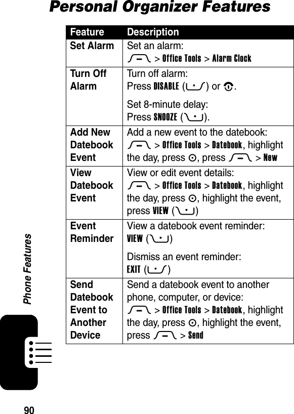  90Phone FeaturesPersonal Organizer FeaturesFeature DescriptionSet Alarm Set an alarm:M &gt;Office Tools &gt;Alarm ClockTurn Off Alarm Turn off alarm:Press DISABLE(-) or O.Set 8-minute delay:Press SNOOZE(+).Add New Datebook Event Add a new event to the datebook:M &gt;Office Tools &gt;Datebook, highlight the day, press C, press M &gt;NewView Datebook Event View or edit event details:M &gt;Office Tools &gt;Datebook, highlight the day, press C, highlight the event, press VIEW(+)Event Reminder View a datebook event reminder:VIEW(+)Dismiss an event reminder:EXIT(-)Send Datebook Event to Another Device Send a datebook event to another phone, computer, or device:M &gt;Office Tools &gt;Datebook, highlight the day, press C, highlight the event, press M &gt;Send