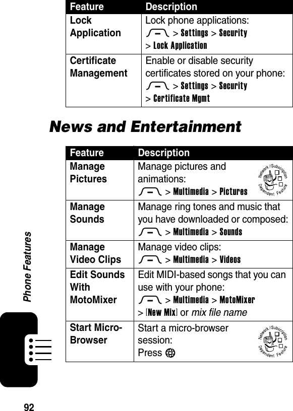  92Phone FeaturesNews and EntertainmentLock Application Lock phone applications:M &gt;Settings &gt;Security &gt;Lock ApplicationCertificate Management Enable or disable security certificates stored on your phone:M &gt;Settings &gt;Security &gt;Certificate MgmtFeature DescriptionManage Pictures Manage pictures and animations:M &gt;Multimedia &gt;PicturesManage Sounds Manage ring tones and music that you have downloaded or composed:M &gt;Multimedia &gt;SoundsManage Video Clips Manage video clips:M &gt;Multimedia &gt;VideosEdit Sounds With MotoMixer Edit MIDI-based songs that you can use with your phone:M &gt;Multimedia &gt;MotoMixer &gt;[New Mix] or mix file nameStart Micro-Browser Start a micro-browser session:Press L Feature Description032380o032380o