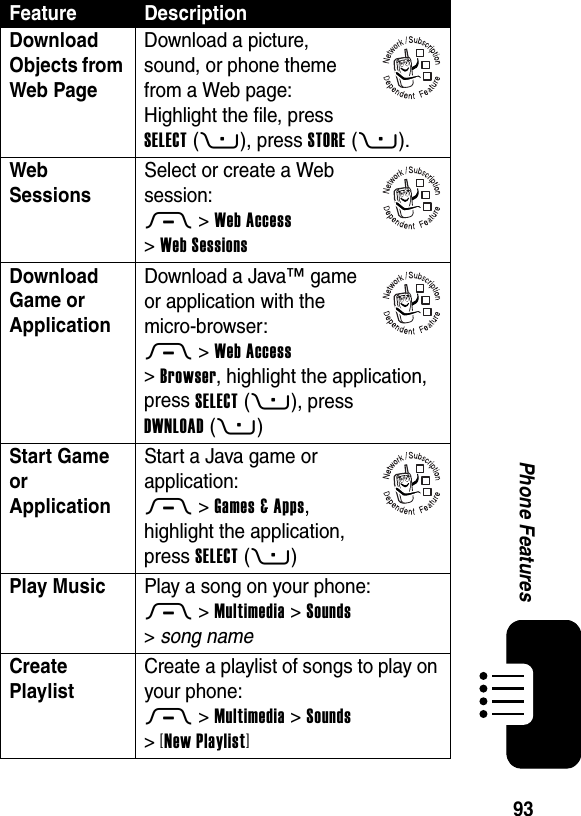  93Phone FeaturesDownload Objects from Web Page Download a picture, sound, or phone theme from a Web page:Highlight the file, press SELECT(+), press STORE(+).Web Sessions Select or create a Web session:M &gt;Web Access &gt;Web SessionsDownload Game or Application Download a Java™ game or application with the micro-browser:M &gt;Web Access &gt;Browser, highlight the application, press SELECT(+), press DWNLOAD(+)Start Game or Application Start a Java game or application:M &gt;Games &amp; Apps, highlight the application, press SELECT(+)Play Music  Play a song on your phone:M &gt;Multimedia &gt;Sounds &gt;song nameCreate Playlist Create a playlist of songs to play on your phone:M &gt;Multimedia &gt;Sounds &gt;[New Playlist]Feature Description032380o032380o032380o032380o