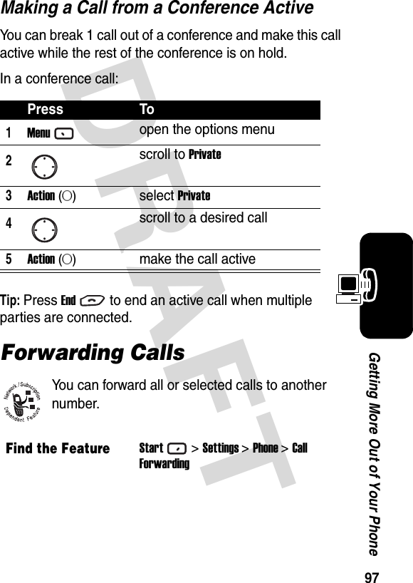 97Getting More Out of Your PhoneDRAFT Making a Call from a Conference ActiveYou can break 1 call out of a conference and make this call active while the rest of the conference is on hold.In a conference call:Tip: Press Endto end an active call when multiple parties are connected.Forwarding CallsYou can forward all or selected calls to another number.Press To1Menuopen the options menu2scroll to Private3Action (A)select Private4scroll to a desired call5Action (A)make the call activeFind the FeatureStart&gt;Settings &gt;Phone &gt;CallForwarding