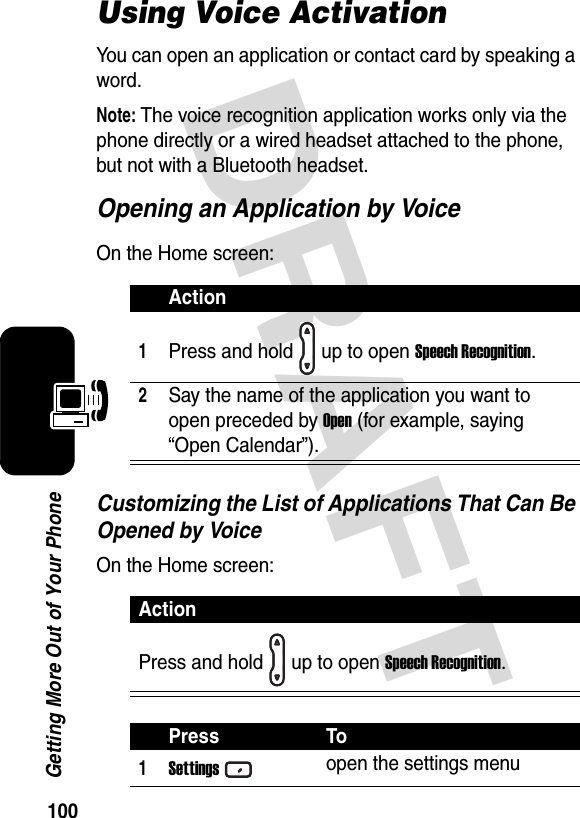 100Getting More Out of Your PhoneDRAFT Using Voice ActivationYou can open an application or contact card by speaking a word.Note: The voice recognition application works only via the phone directly or a wired headset attached to the phone, but not with a Bluetooth headset.Opening an Application by VoiceOn the Home screen:Customizing the List of Applications That Can Be Opened by VoiceOn the Home screen:Action1Press and hold up to open Speech Recognition.2Say the name of the application you want to open preceded by Open (for example, saying “Open Calendar”).ActionPress and hold up to open Speech Recognition.Press To1Settingsopen the settings menu