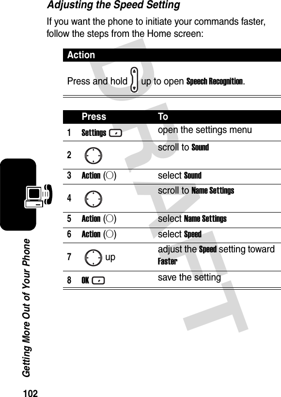 102Getting More Out of Your PhoneDRAFT Adjusting the Speed SettingIf you want the phone to initiate your commands faster, follow the steps from the Home screen:ActionPress and hold up to open Speech Recognition.Press To1Settingsopen the settings menu2scroll to Sound3Action (A)select Sound4scroll to Name Settings5Action (A)select Name Settings6Action (A)select Speed7up adjust the Speed setting toward Faster8OKsave the setting