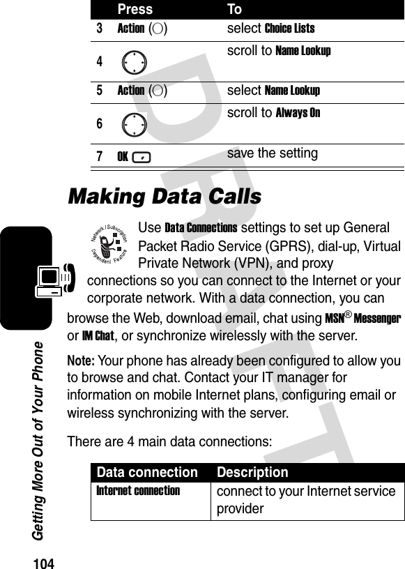 104Getting More Out of Your PhoneDRAFT Making Data CallsUse Data Connections settings to set up General Packet Radio Service (GPRS), dial-up, Virtual Private Network (VPN), and proxy connections so you can connect to the Internet or your corporate network. With a data connection, you can browse the Web, download email, chat using MSN® Messenger or IM Chat, or synchronize wirelessly with the server.Note: Your phone has already been configured to allow you to browse and chat. Contact your IT manager for information on mobile Internet plans, configuring email or wireless synchronizing with the server.There are 4 main data connections:3Action (A)select Choice Lists4scroll to Name Lookup5Action (A)select Name Lookup6scroll to Always On7OKsave the settingData connection DescriptionInternet connectionconnect to your Internet service providerPress To