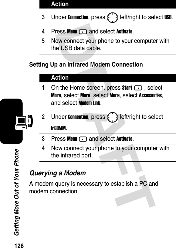 128Getting More Out of Your PhoneDRAFT Setting Up an Infrared Modem ConnectionQuerying a ModemA modem query is necessary to establish a PC and modem connection.3Under Connection, press left/right to select USB.4Press Menuand select Activate.5Now connect your phone to your computer with the USB data cable.Action1On the Home screen, press Start, select More, select More, select More, select Accessories, and select Modem Link.2Under Connection, press left/right to select IrCOMM.3Press Menuand select Activate.4Now connect your phone to your computer with the infrared port.Action