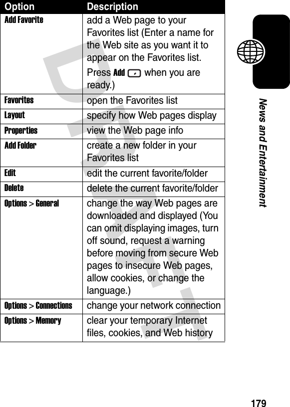 DRAFT 179News and EntertainmentAdd Favoriteadd a Web page to your Favorites list (Enter a name for the Web site as you want it to appear on the Favorites list. Press Addwhen you are ready.)Favoritesopen the Favorites listLayoutspecify how Web pages displayPropertiesview the Web page infoAdd Foldercreate a new folder in your Favorites listEditedit the current favorite/folderDeletedelete the current favorite/folderOptions &gt; Generalchange the way Web pages are downloaded and displayed (You can omit displaying images, turn off sound, request a warning before moving from secure Web pages to insecure Web pages, allow cookies, or change the language.)Options &gt; Connectionschange your network connectionOptions &gt; Memoryclear your temporary Internet files, cookies, and Web historyOption Description