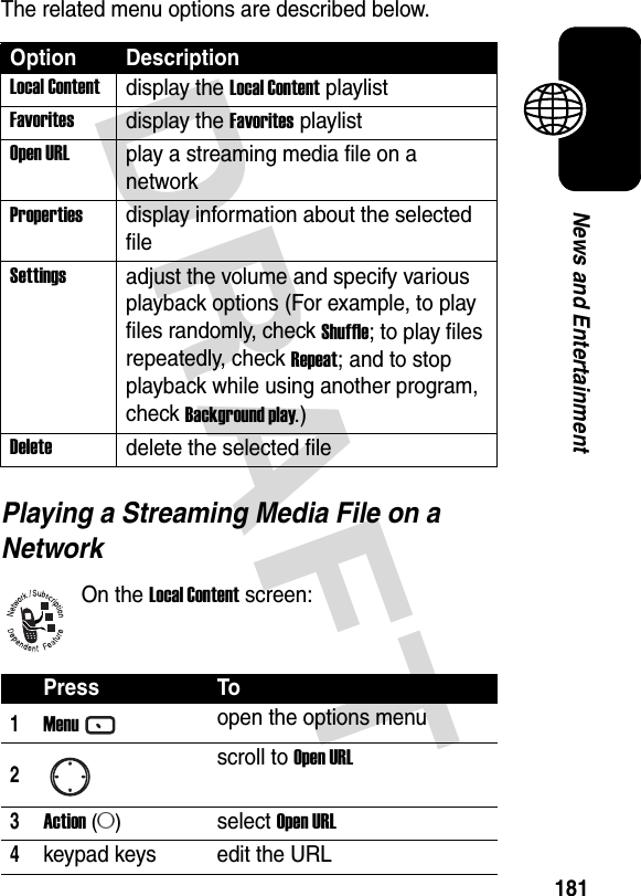 DRAFT 181News and EntertainmentThe related menu options are described below.Playing a Streaming Media File on a NetworkOn the Local Content screen:Option DescriptionLocal Contentdisplay the Local Content playlistFavoritesdisplay the Favorites playlistOpen URLplay a streaming media file on a networkPropertiesdisplay information about the selected fileSettingsadjust the volume and specify various playback options (For example, to play files randomly, check Shuffle; to play files repeatedly, check Repeat; and to stop playback while using another program, check Background play.)Deletedelete the selected filePress To1Menuopen the options menu2scroll to Open URL3Action (A)select Open URL4keypad keys edit the URL