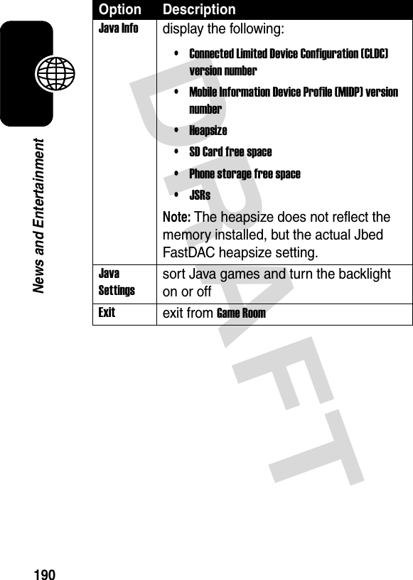 DRAFT 190News and EntertainmentJava Infodisplay the following:•Connected Limited Device Configuration (CLDC) version number•Mobile Information Device Profile (MIDP) version number•Heapsize•SD Card free space•Phone storage free space•JSRsNote: The heapsize does not reflect the memory installed, but the actual Jbed FastDAC heapsize setting.Java Settingssort Java games and turn the backlight on or offExitexit from Game RoomOption Description